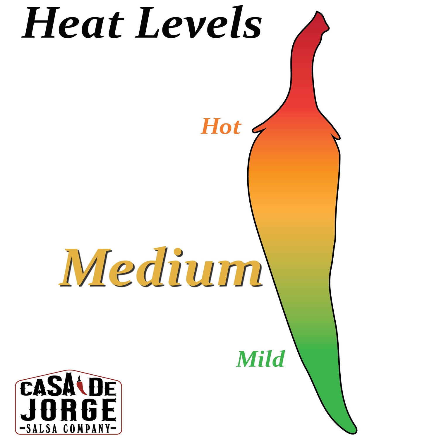 Medium