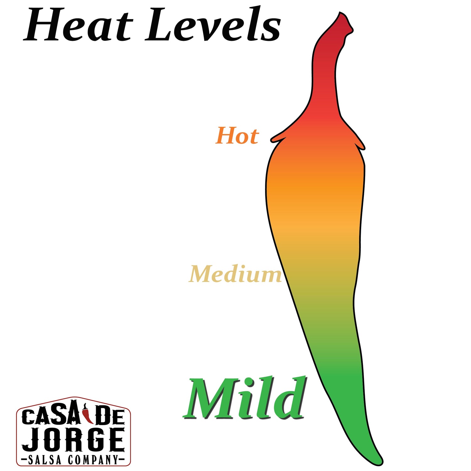 Mild